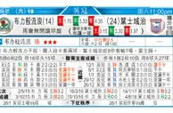 东方拆局(德甲)