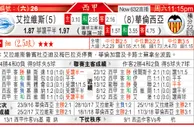东方拆局(法盃)