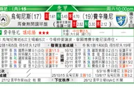 东方拆局(英超)