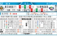 东方拆局(德乙)