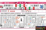 东方拆局(荷甲)