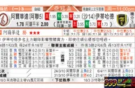 东方拆局(英超)