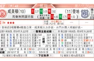 东方拆局(智甲)