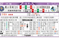 东方拆局(比甲)