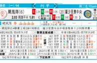 東方拆局(德乙)