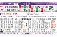 东方拆局(南美會盃)