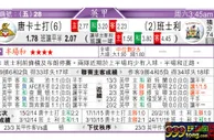 东方拆局(英甲)