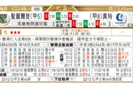 东方拆局(比盃)