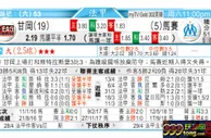东方拆局(法甲)