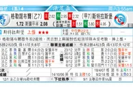 东方拆局(英總盃)