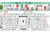 东方拆局(日乙)