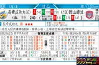 东方拆局(德乙)