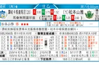 东方拆局(荷甲)