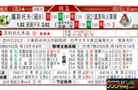 东方拆局(俄盃)