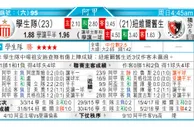 东方拆局(阿甲)