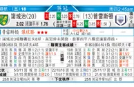 东方拆局(南美會盃)