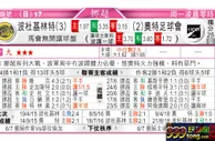 东方拆局(意甲)