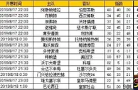 胜负彩第19106期初盘推荐