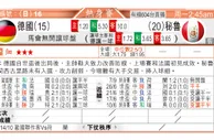 东方拆局(友誼賽)