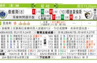 东方拆局(挪超)