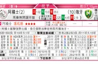 东方拆局(法乙)