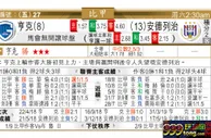 东方拆局(比甲)