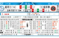 东方拆局(意盃)