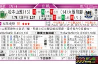 东方拆局(日聯)