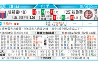 东方拆局(阿甲)