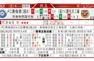 东方拆局(俄盃)