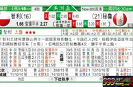 东方拆局(美洲盃)