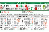 东方拆局(墨超)