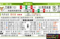 东方拆局(葡超)