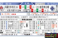 东方拆局(美聯)