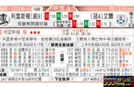 东方拆局(蘇聯盃)