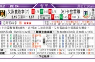 东方拆局(英冠)