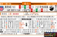 东方拆局(德乙)