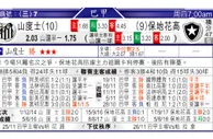 东方拆局(巴甲)