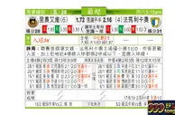 东方拆局(葡超)
