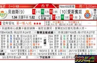 东方拆局(西甲)