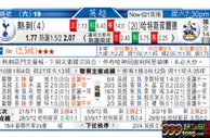 东方拆局(英超)
