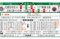 东方拆局(英甲)