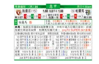 东方拆局(意甲)
