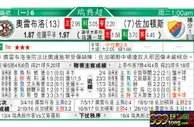 东方拆局(瑞典超)