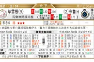 东方拆局(比甲)
