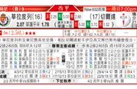 东方拆局(法乙)