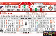 东方拆局(西甲)