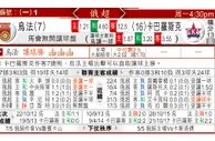 东方拆局(法甲)
