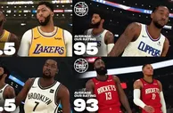 篮球资讯：NBA2K20能力值公布 詹皇连续十年第一小卡97字母
