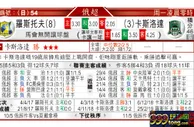东方拆局(俄超)